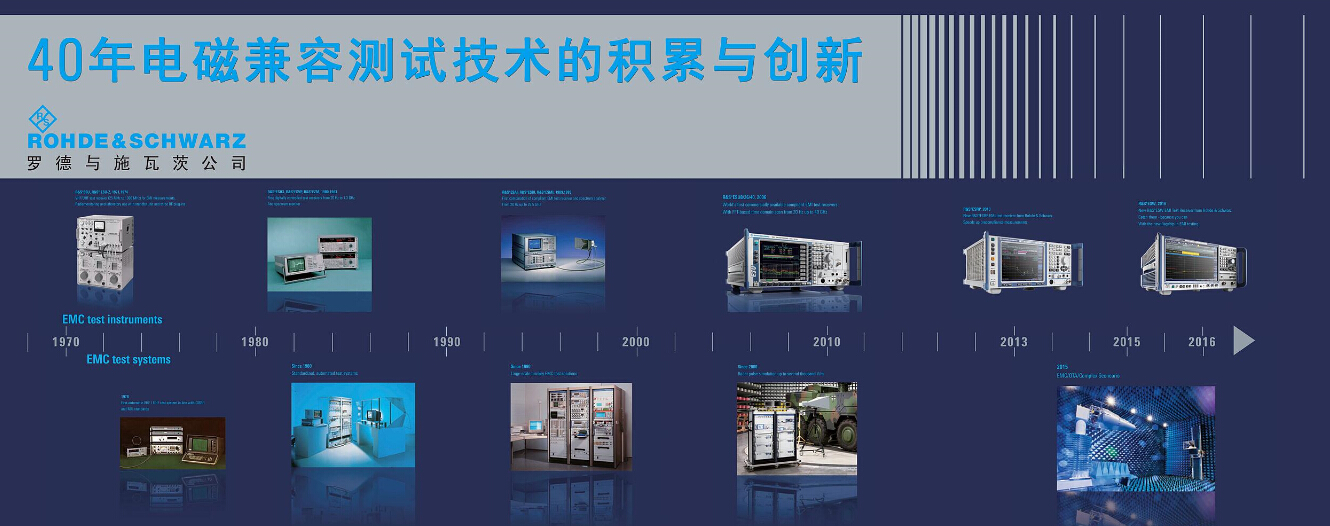 罗德与施瓦茨携新产品亮相亚太电磁兼容展(图2) 罗德与施瓦茨携新产品亮相亚太电磁兼容展(图2)