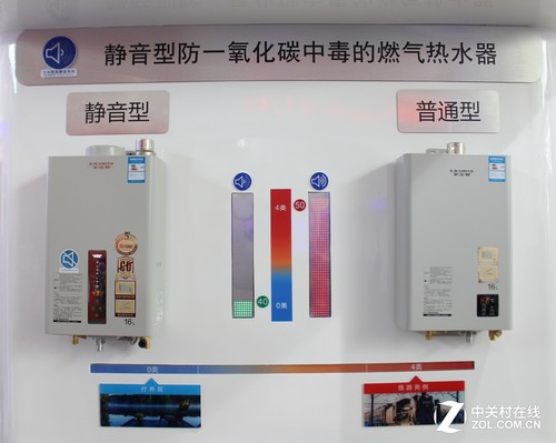 A.O.史密斯精品闪耀ISH展 百年创新研发(图5) 静音型防一氧化碳中毒的燃气热水器