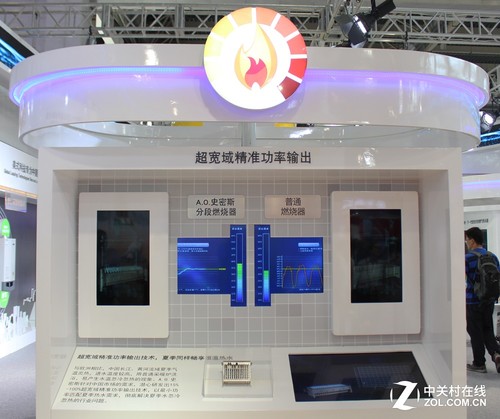 A.O.史密斯精品闪耀ISH展 百年创新研发(图7) 超宽域精准功率输出
