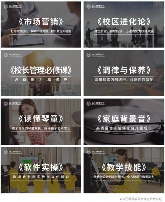 珠江钢琴教育2019中国(上海)国际乐器展(图17) 云图片